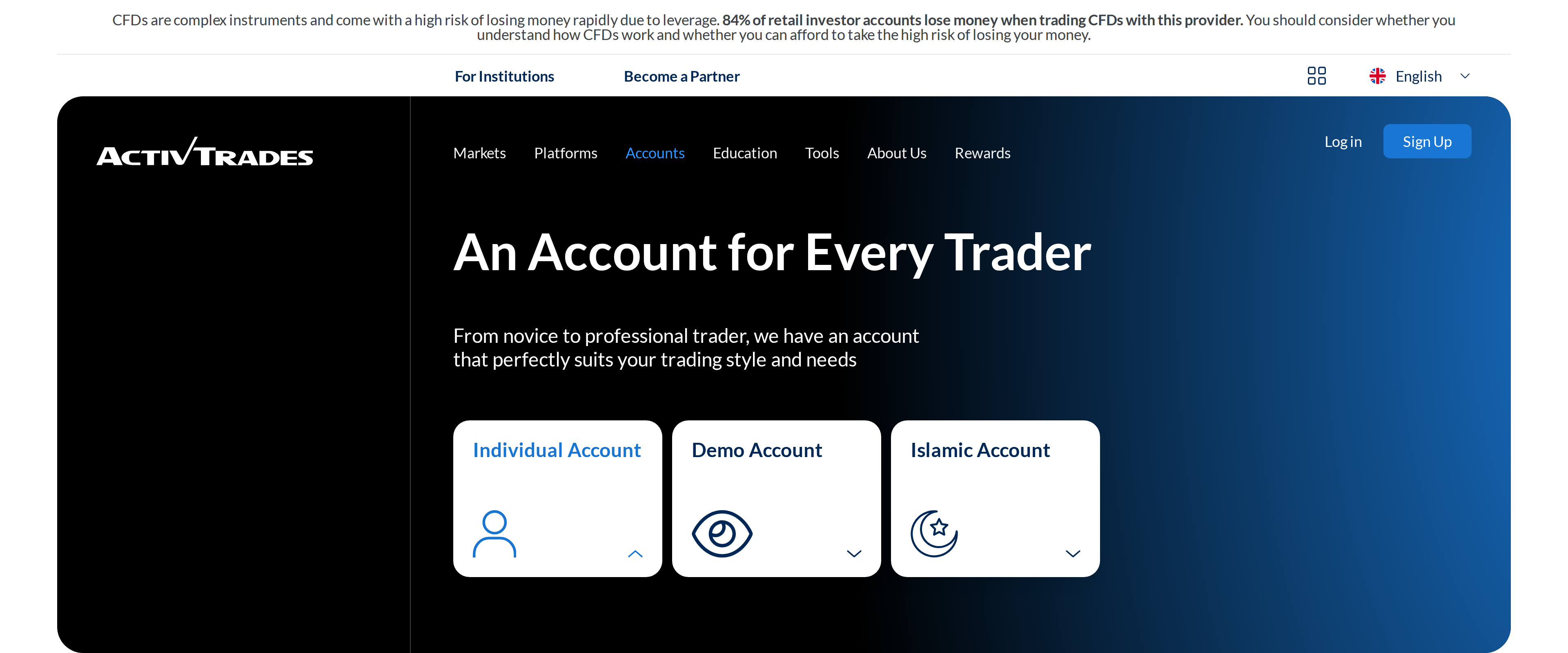ActivTrades Individual Trading Account page headline reading An Account for Every Trader, describing options from novice to professional