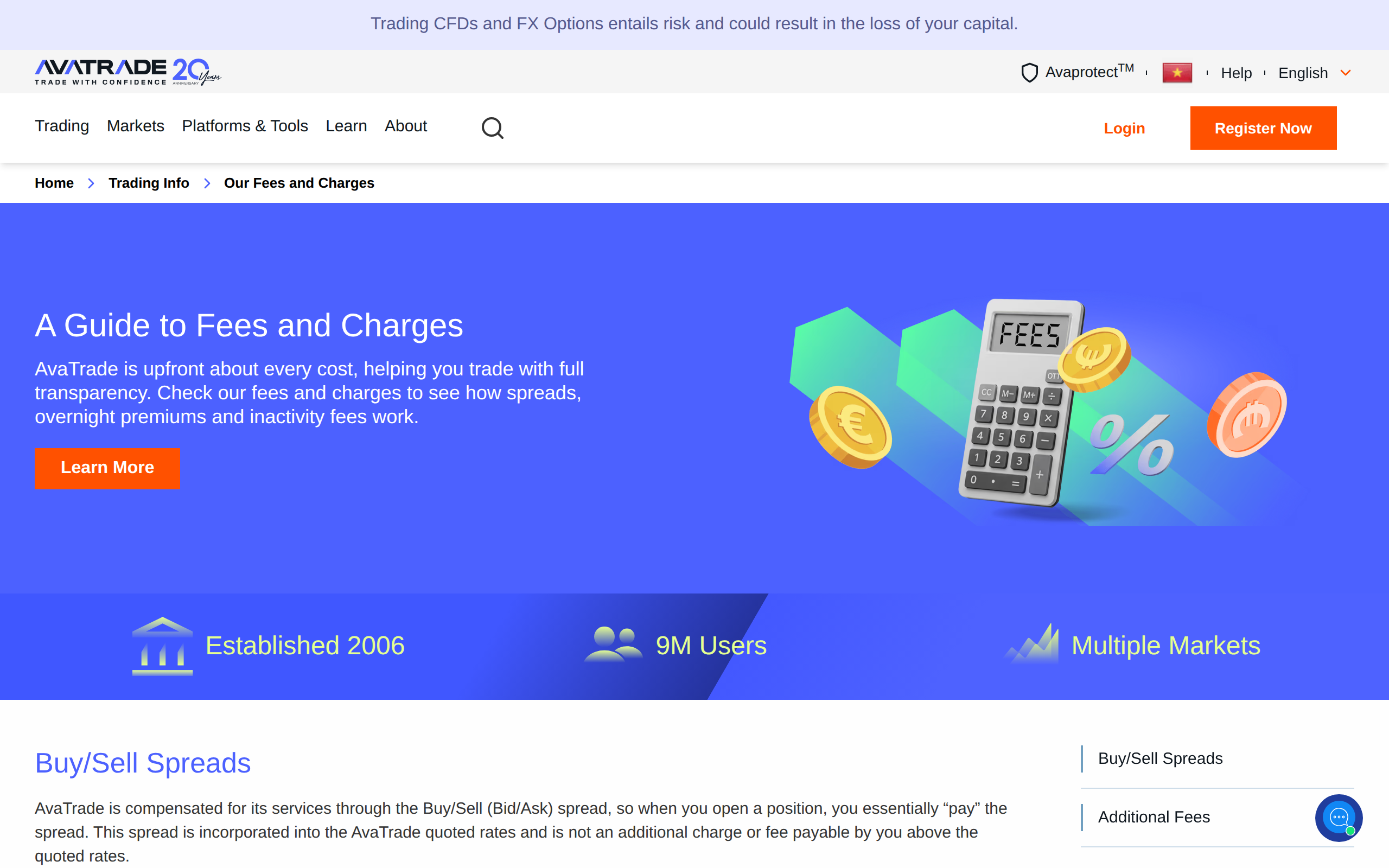 Fees and charges guide page listing AvaTrade's buy/sell spread policy