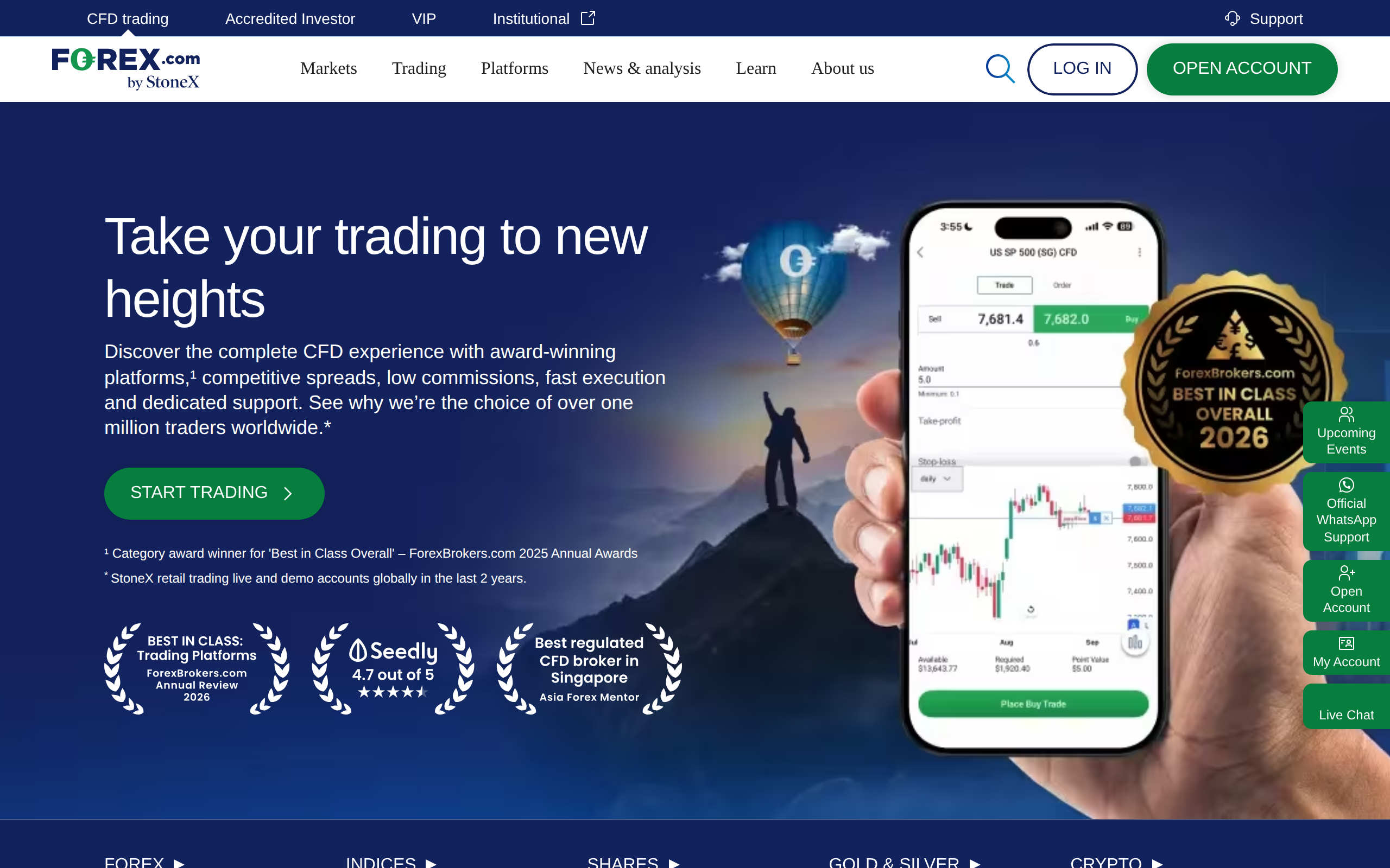 FOREX.com homepage showing a hand holding a phone with a candlestick chart trading app