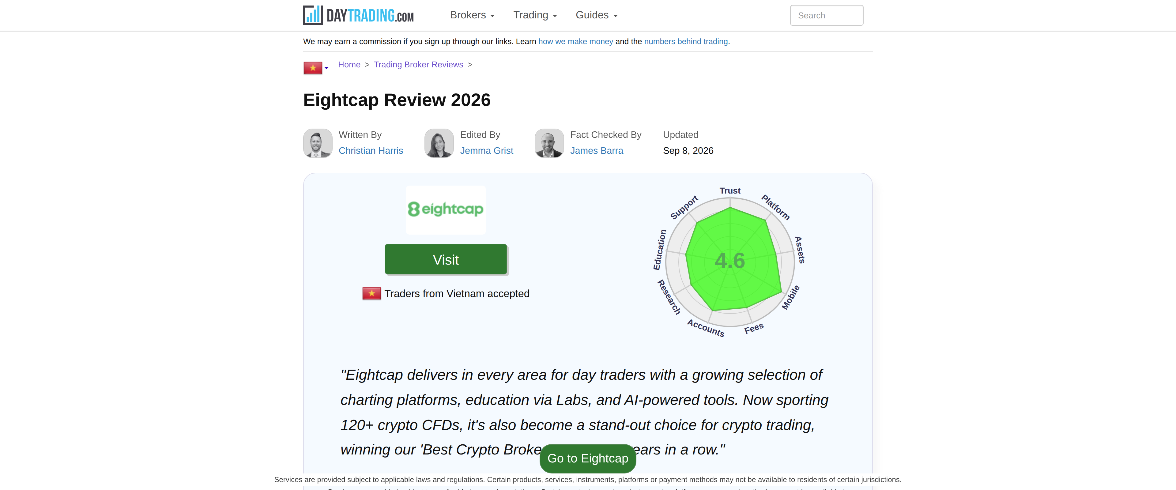 Independent Eightcap Review 2026 page from Daytrading.com