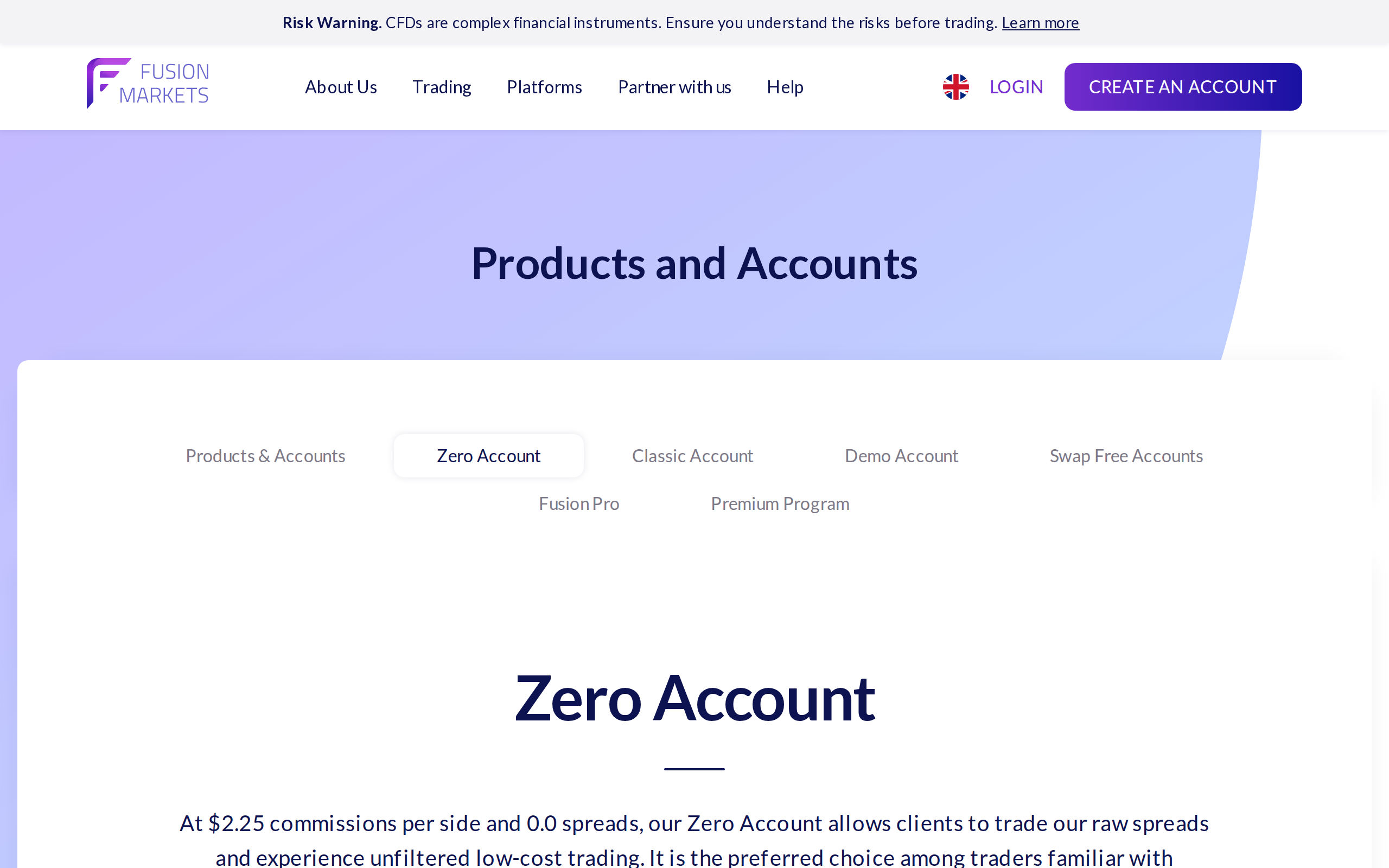 Fusion Markets Zero Trading Account page describing $2.25 per side commissions and 0.0 spreads