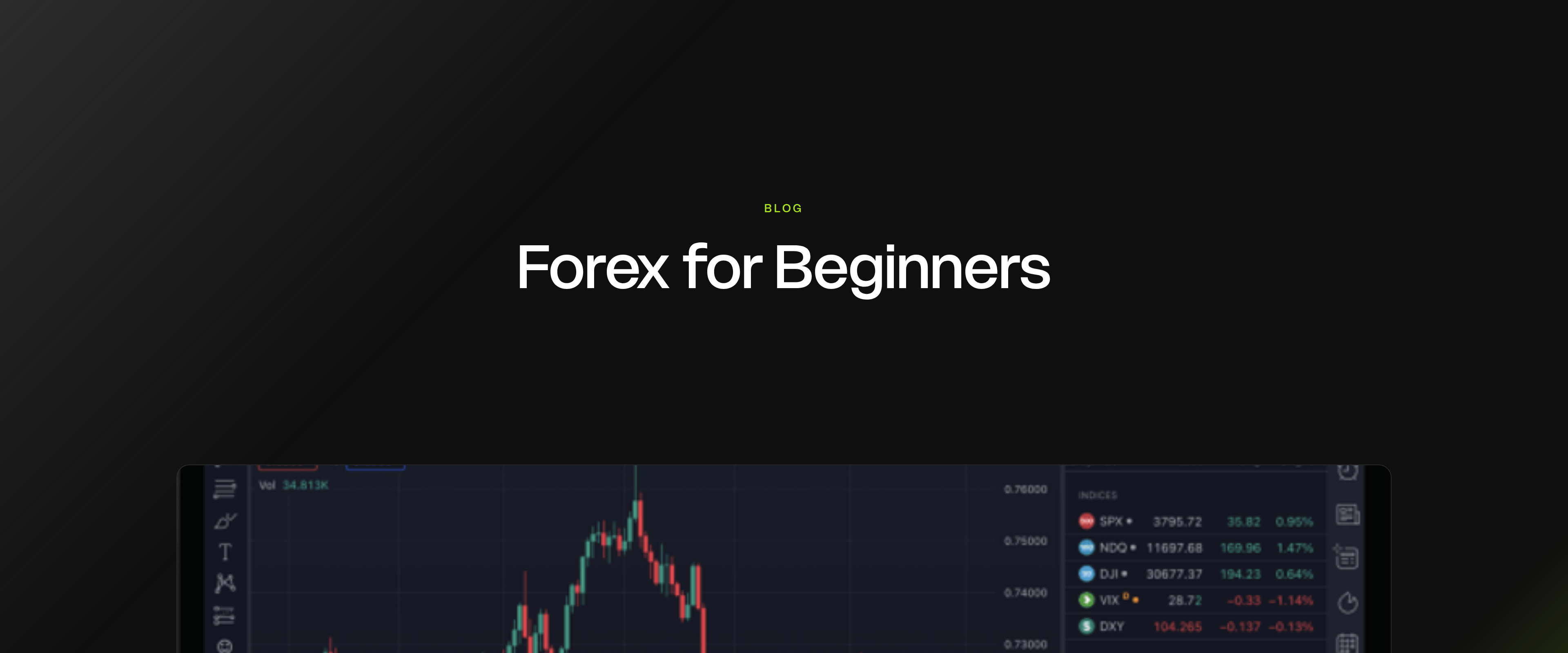 Global Prime's education blog post on forex trading basics for beginners