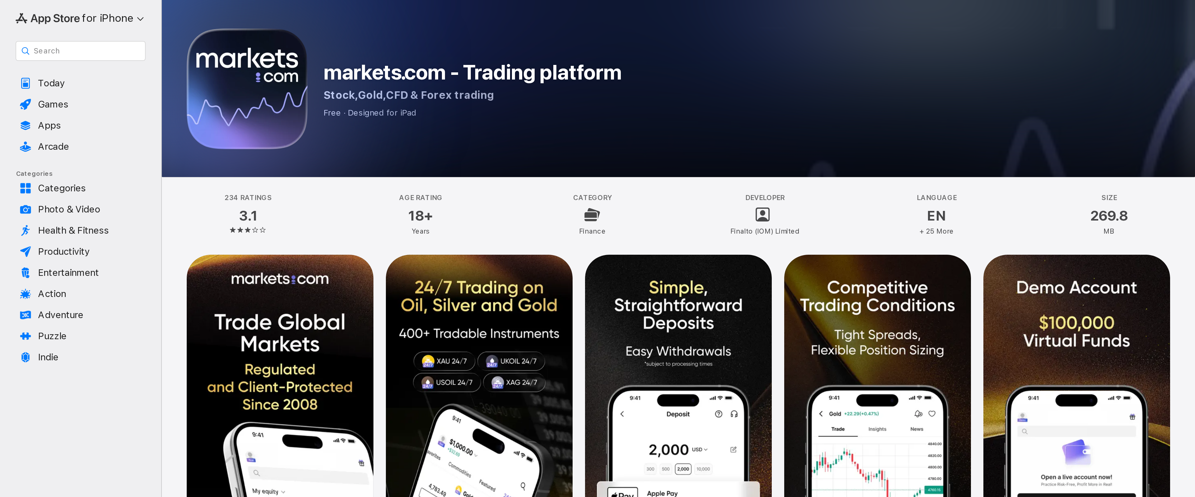 App Store listing for markets.com Trading platform showing the app name, developer Finalto (IOM) Limited and screenshots