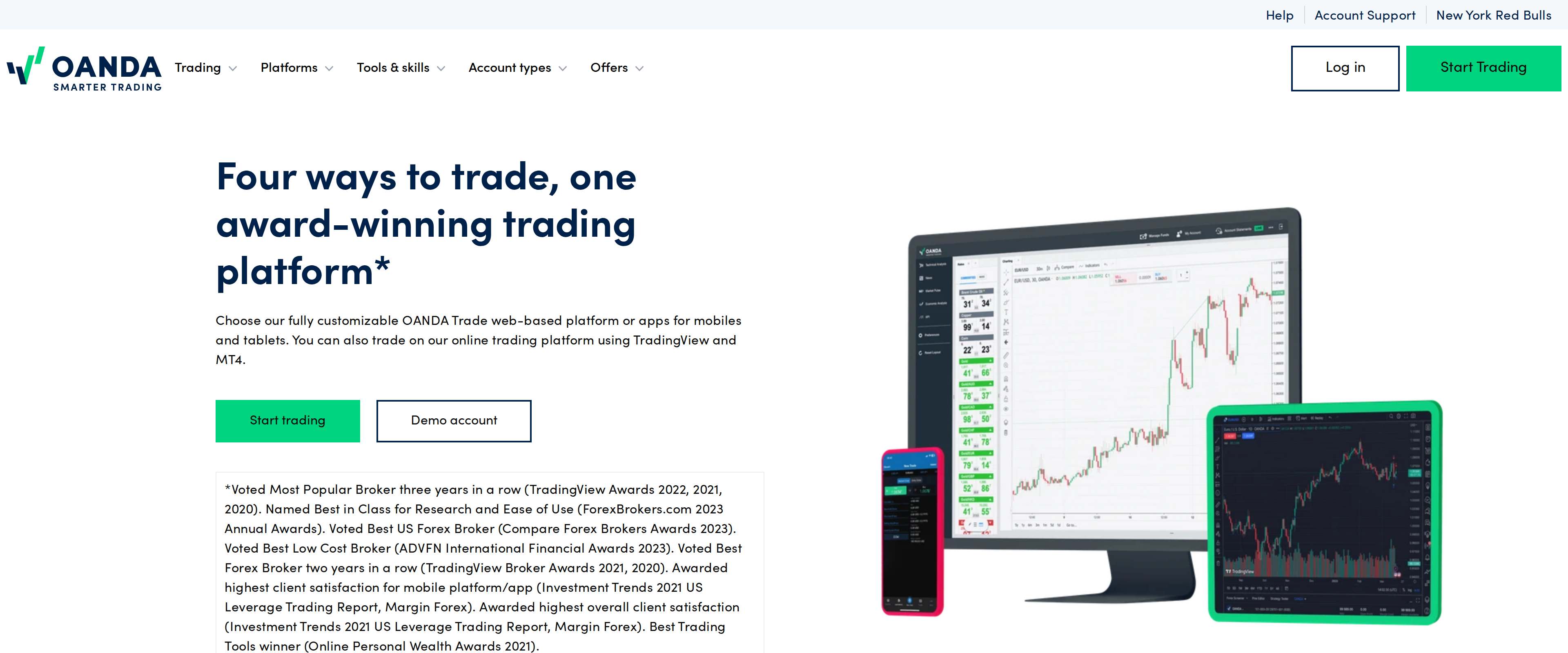 OANDA's platforms page listing four ways to trade including TradingView, MT4, web and mobile