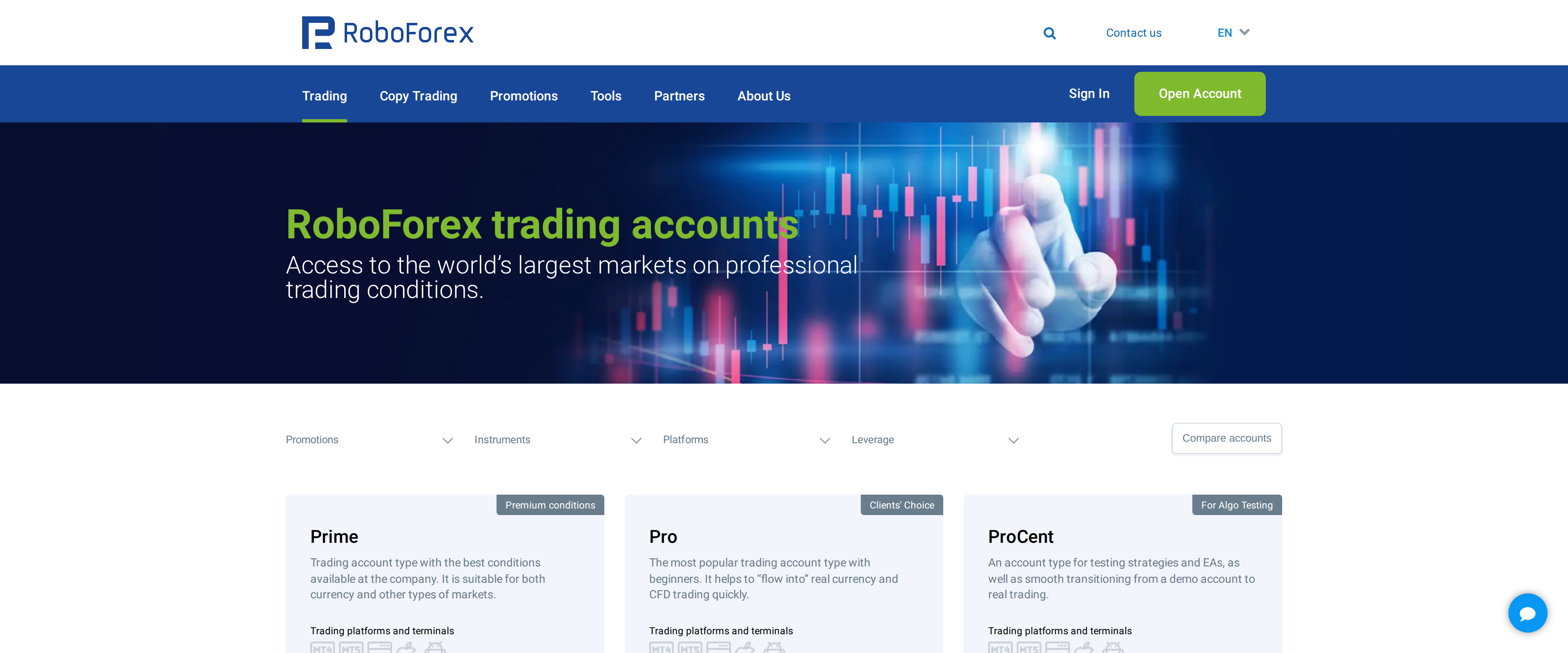 RoboForex trading accounts overview page listing Pro, Prime, ECN and ProCent accounts alongside R StocksTrader