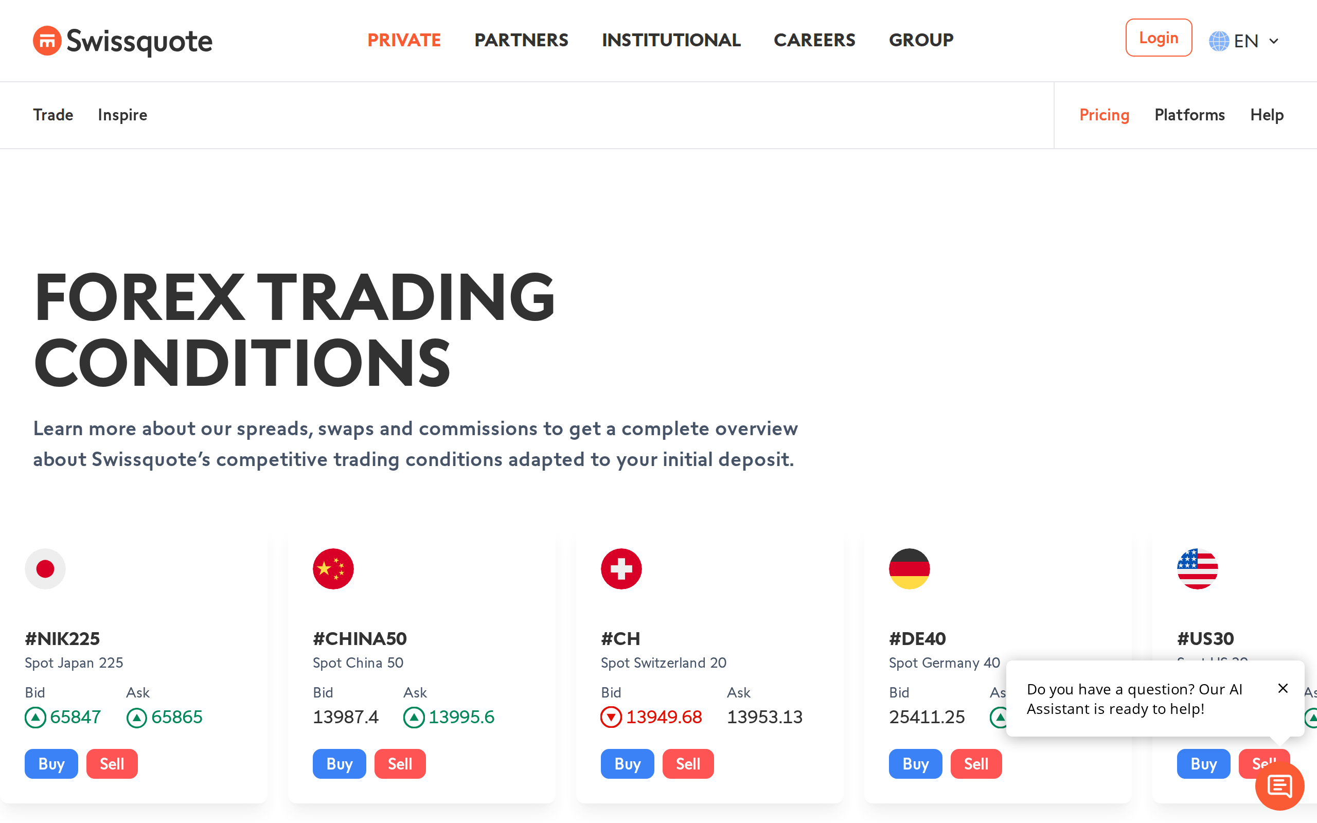Swissquote forex trading conditions page describing spreads, swaps and commissions