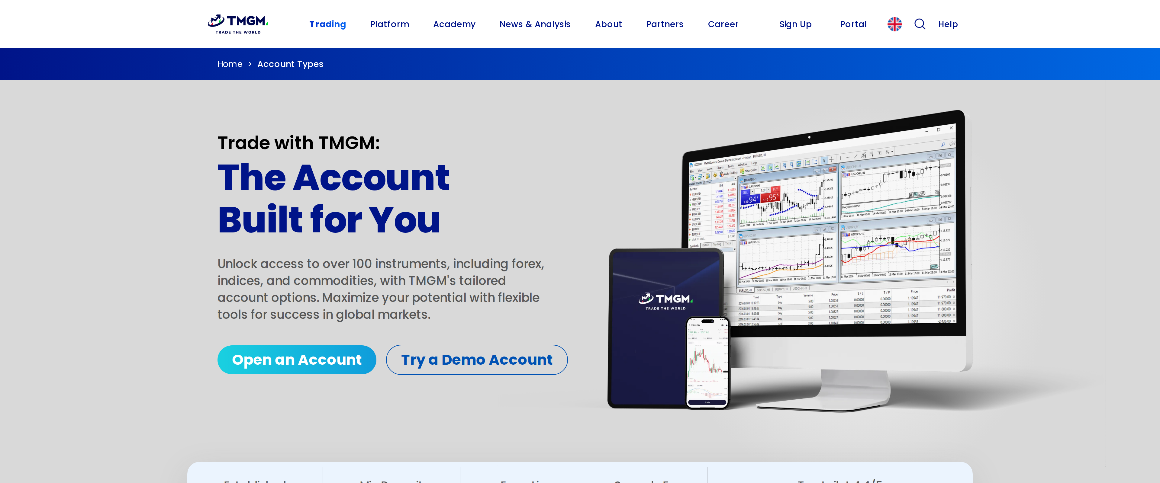 TMGM Account Types page headline reading The Account Built for You